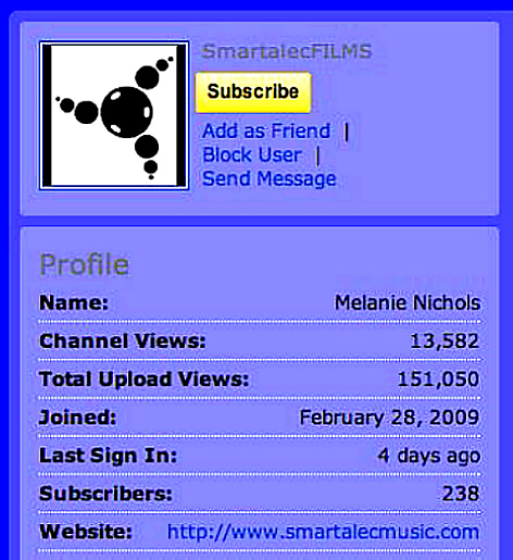 stats today.jpg (206871 bytes)